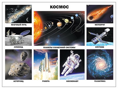 ПЛАКАТ. КОСМОС
