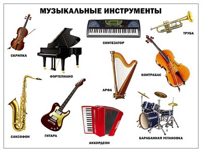 ПЛАКАТ. МУЗЫКАЛЬНЫЕ ИНСТРУМЕНТЫ