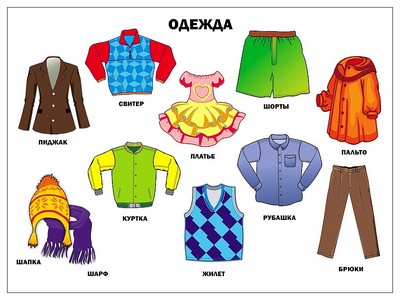 ПЛАКАТ. ОДЕЖДА