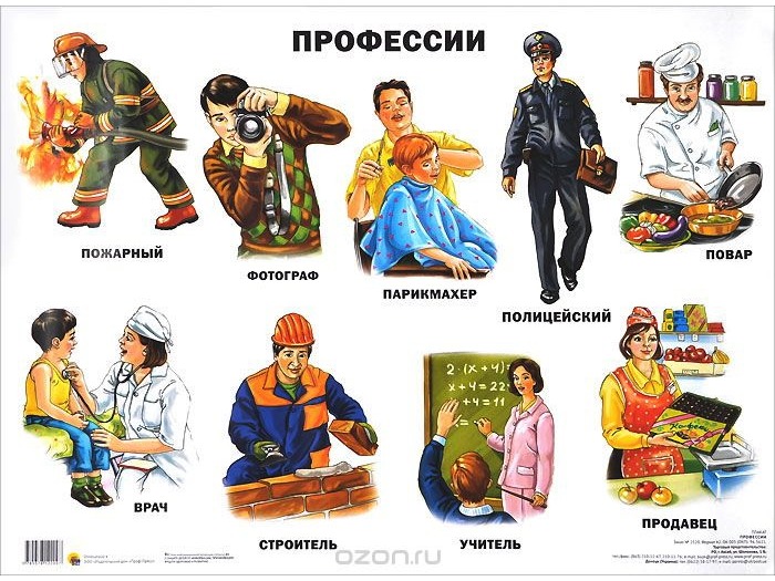 ПЛАКАТ. ПРОФЕССИИ