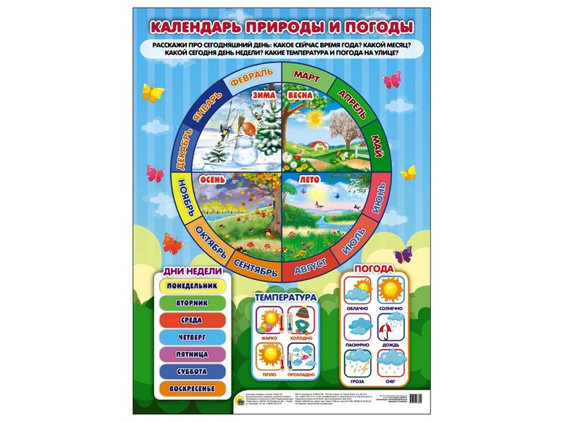 ПЛАКАТ. КАЛЕНДАРЬ ПРИРОДЫ И ПОГОДЫ