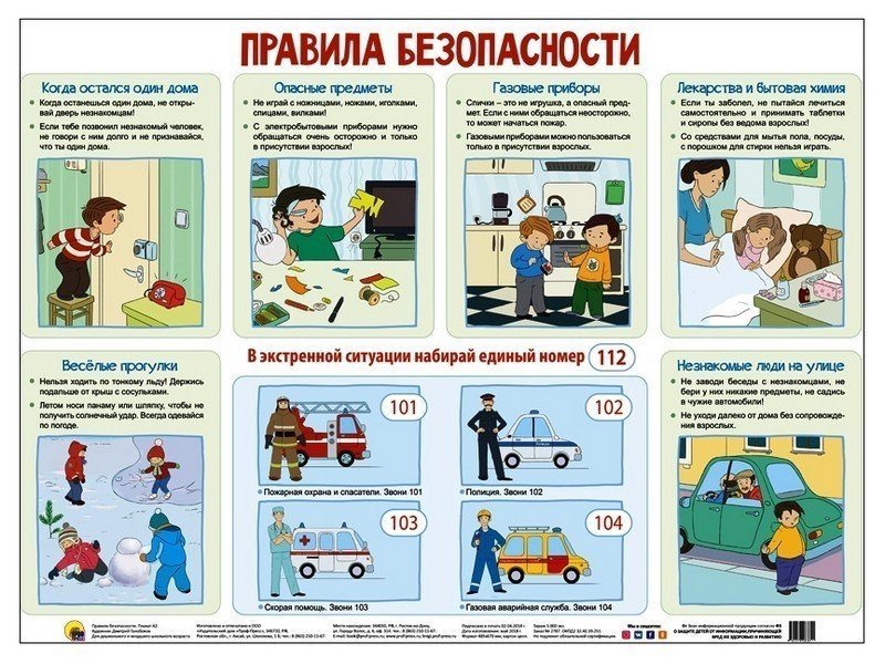 ПЛАКАТ. ПРАВИЛА БЕЗОПАСНОСТИ
