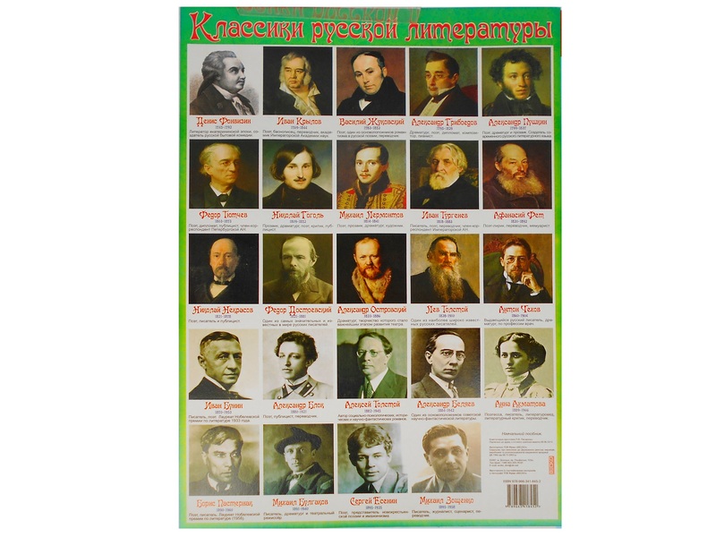 Плакат. Классики русской литературы
