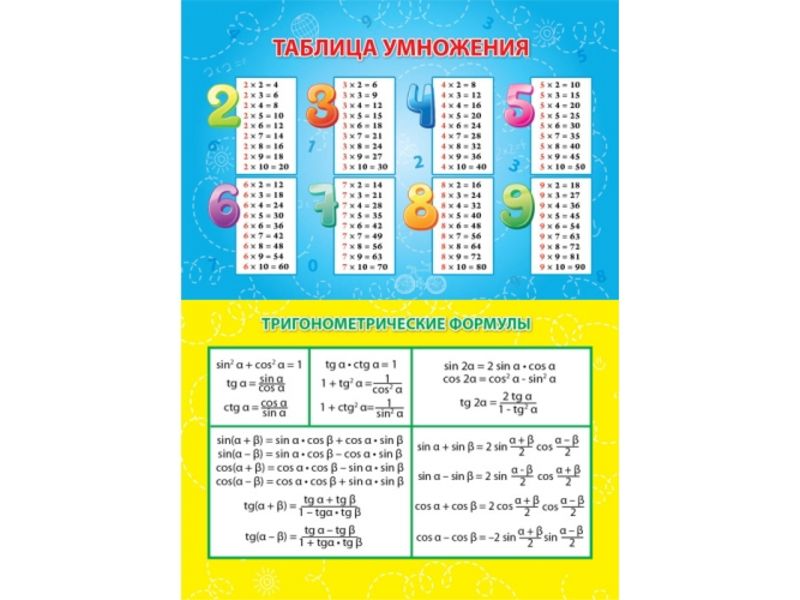 Шпаргалка Таблица умножения. Тригонометрические формулы 1-82-0010