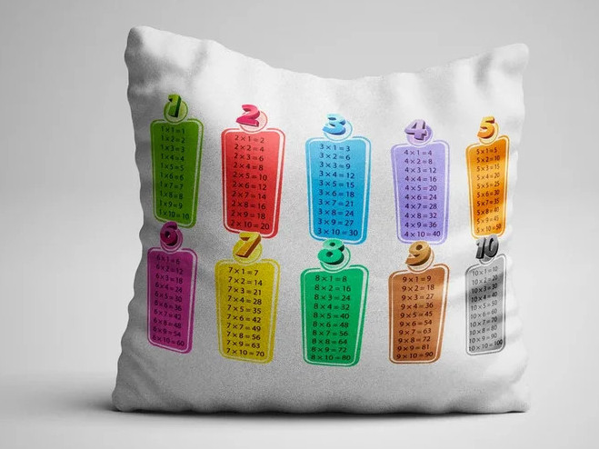 Подушка-игрушка Таблица умножения NPB_010