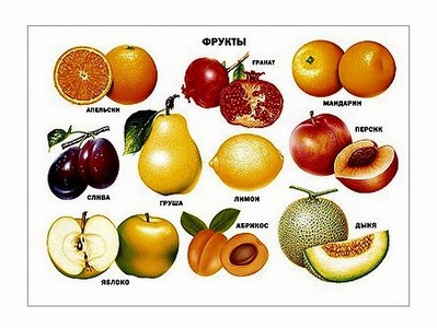 ПЛАКАТ. ФРУКТЫ