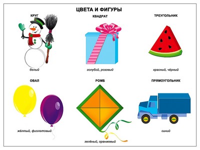 ПЛАКАТ. ЦВЕТА И ФИГУРЫ