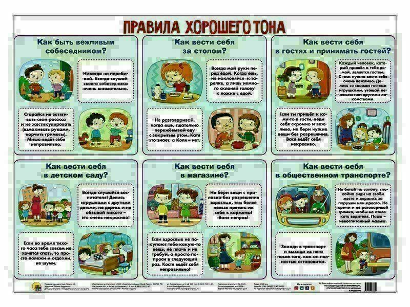 ПЛАКАТ. ПРАВИЛА ХОРОШЕГО ТОНА