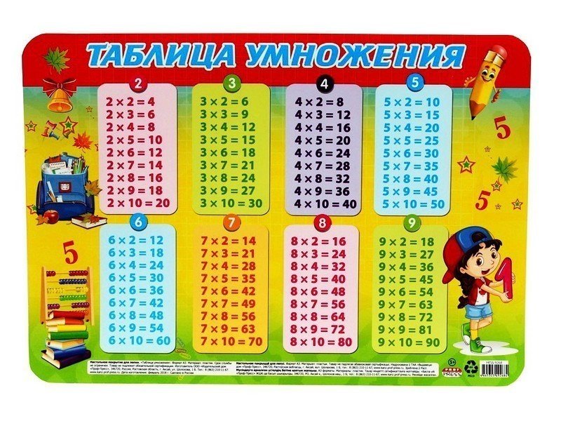 Настольное покрытие для лепки А4 ТАБЛИЦА УМНОЖЕНИЯ пластик НПД-9258