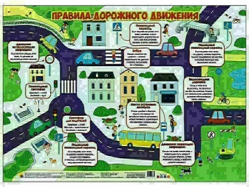 ПЛАКАТ. ПРАВИЛА ДОРОЖНОГО ДВИЖЕНИЯ
