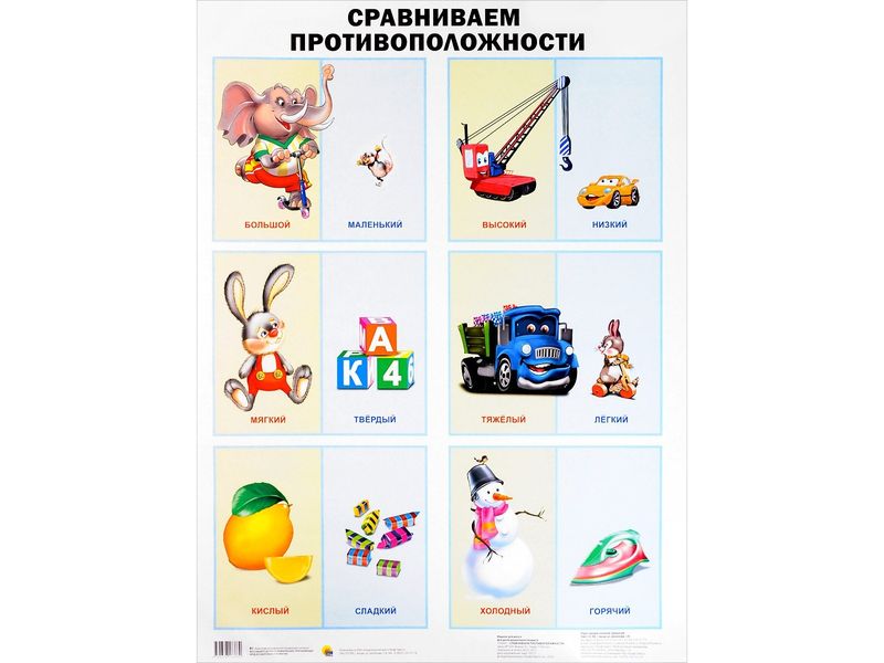 ПЛАКАТ. СРАВНИВАЕМ ПРОТИВОПОЛОЖНОСТИ