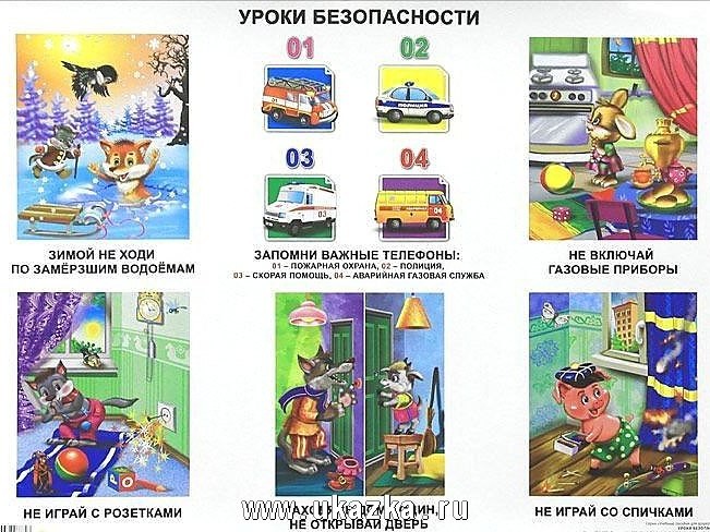 ПЛАКАТ. УРОКИ БЕЗОПАСНОСТИ