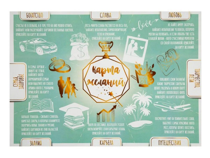 КАРТА ЖЕЛАНИЙ  с вырубными наклейками А4 29,7×42 см 82881