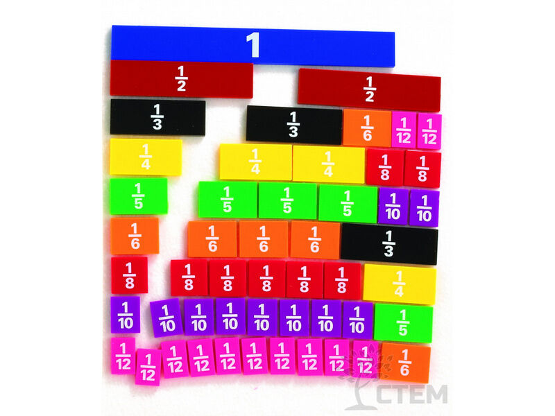 Купить оптом Дроби. Черепица в Луганске